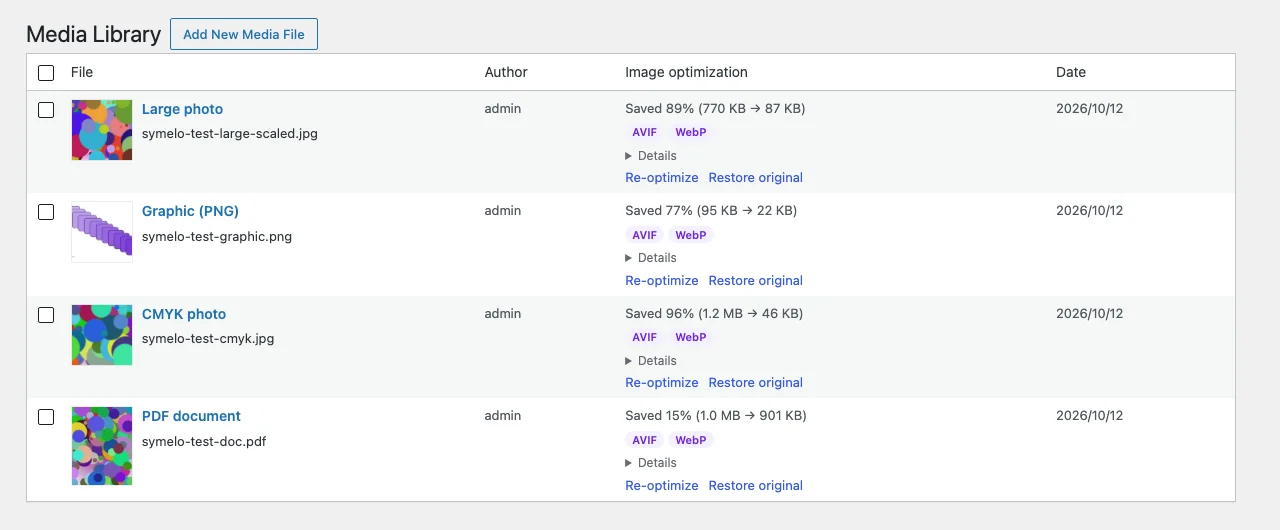 The media library shows what was saved for each image.