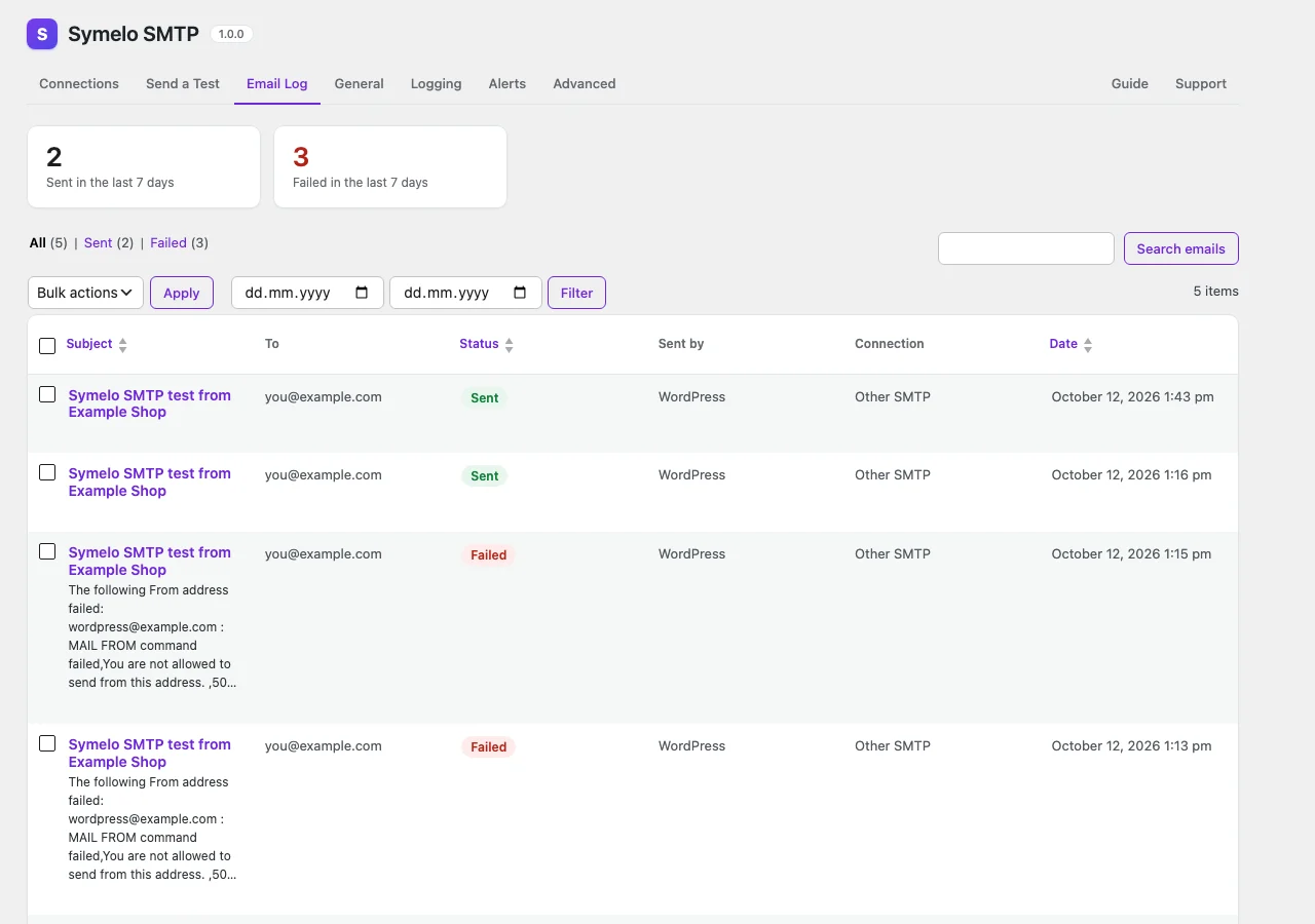 Email log: every email with its delivery status.